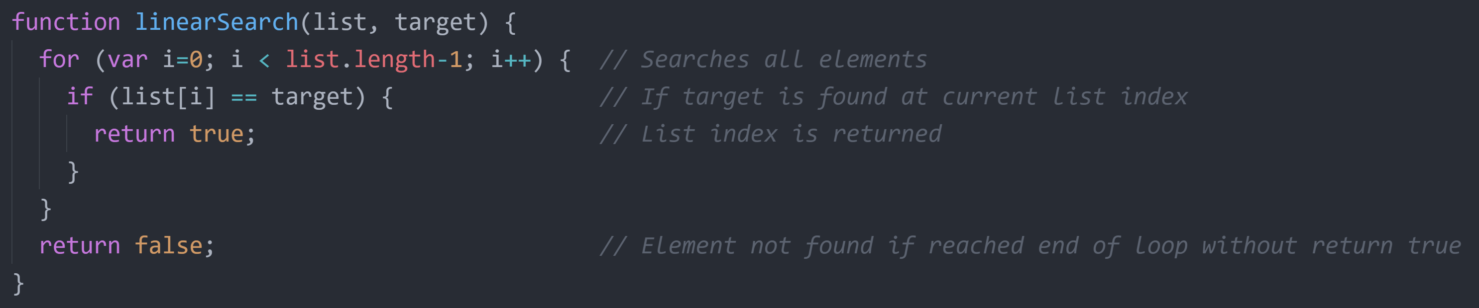 Linear Search Algorithm in JS